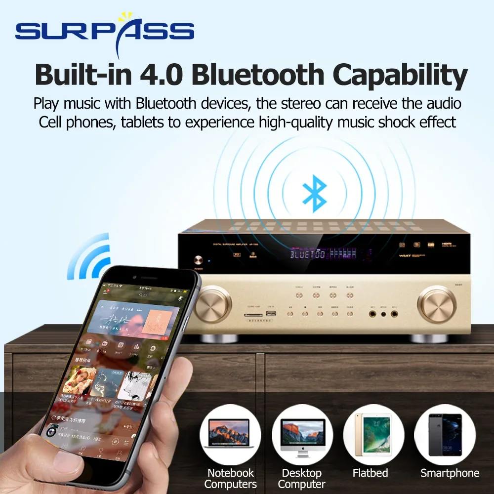 Ev Sineması Ses Amplifikatörü  - Home Cinema Bluetooth 5.1 incelemesi ve fiyatı