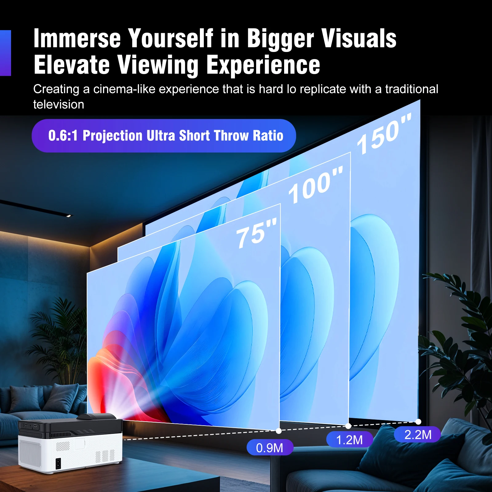 Magcubic HY450 Projektör Ev Si - Home Cinema Focal incelemesi ve fiyatı