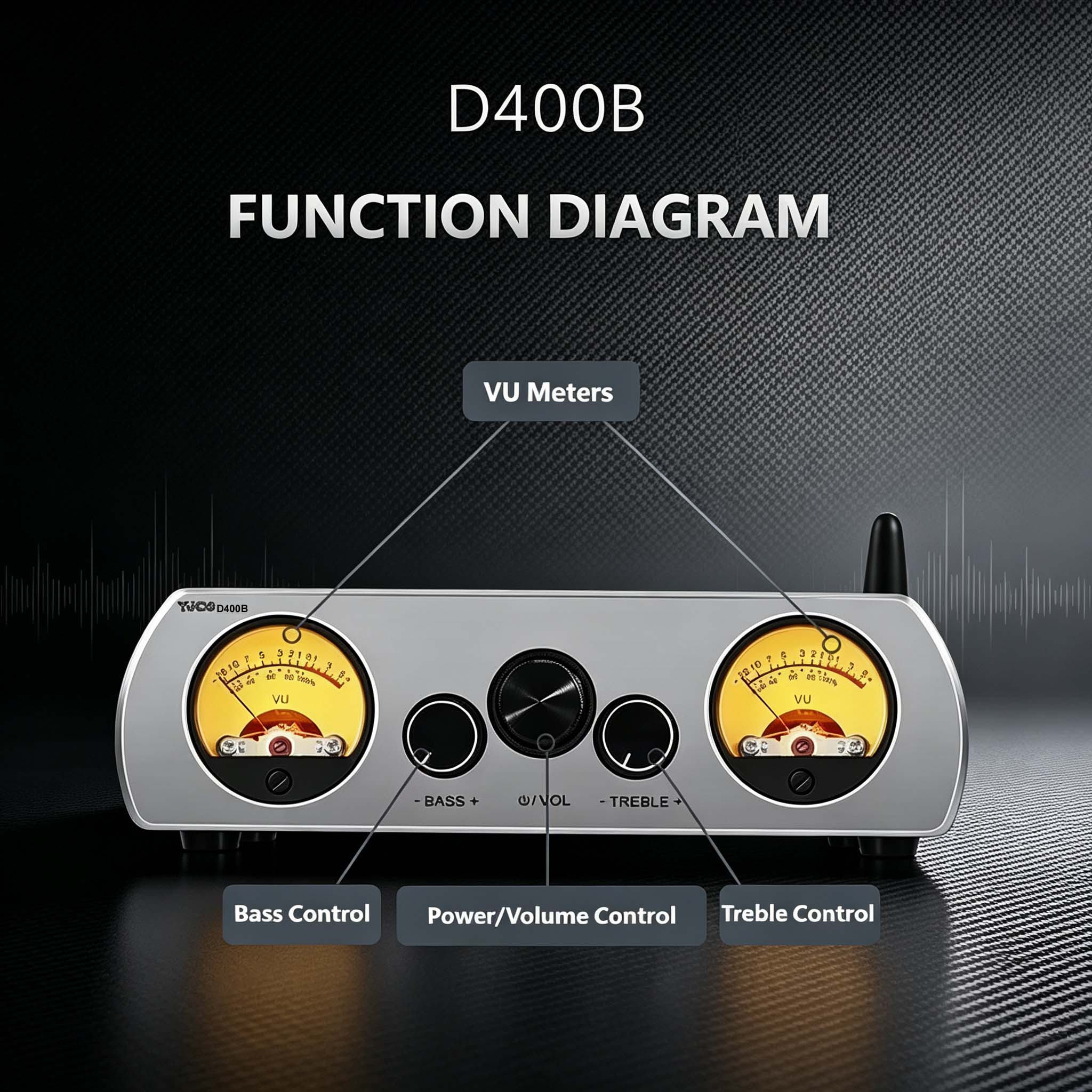 YJCO TPA3223 200W×2 Dijital Gü - Home Cinema Bluetooth 5.1 incelemesi ve fiyatı