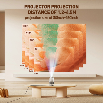 Taşınabilir Projektör 4K Video - Home Cinema Focal incelemesi ve fiyatı