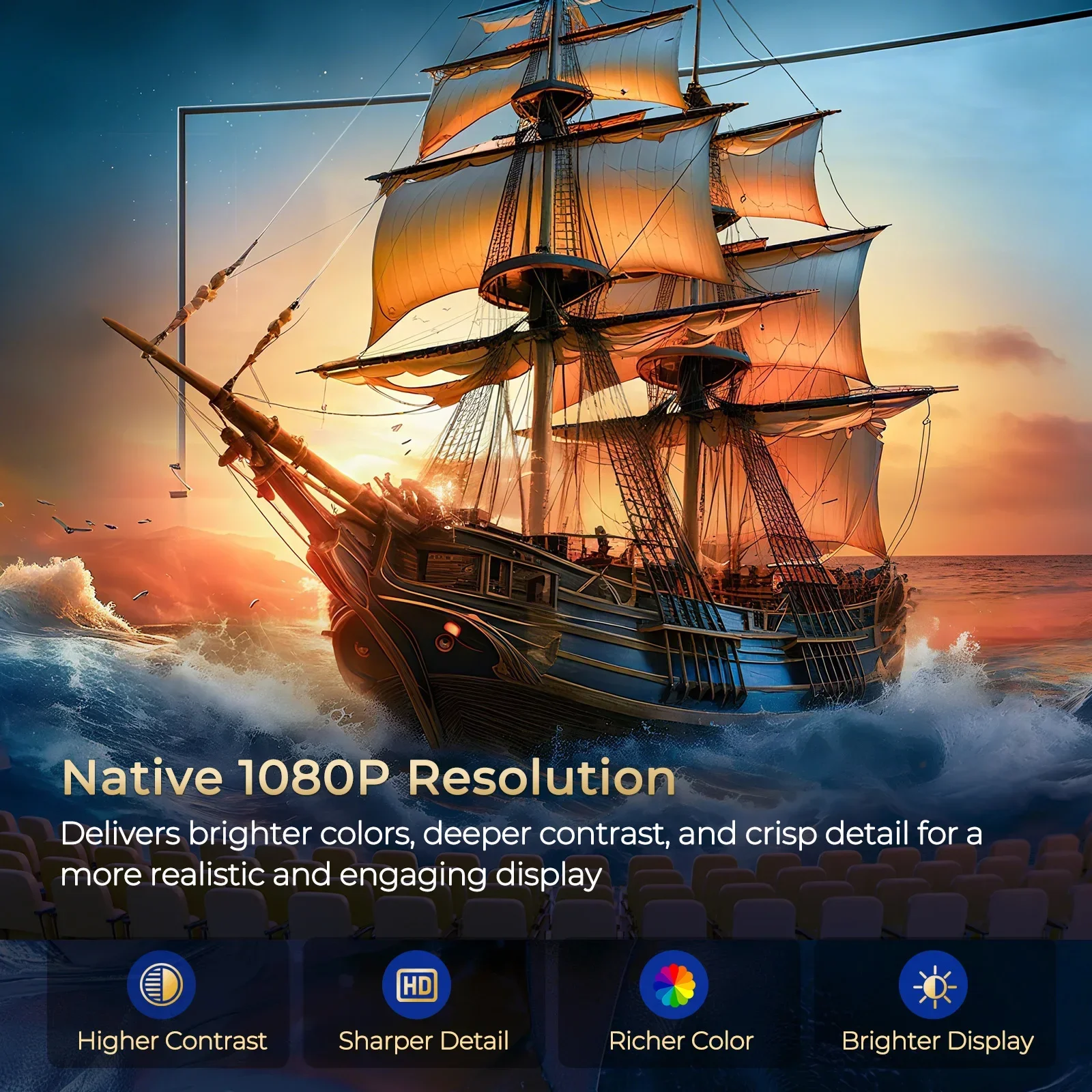 LynCast 4K X3AQ Projektör 500A - Home Cinema Focal incelemesi ve fiyatı